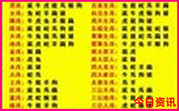 北京都有哪些旅游景点推荐一下