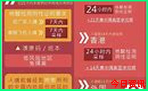 坝上草原最佳旅游攻略