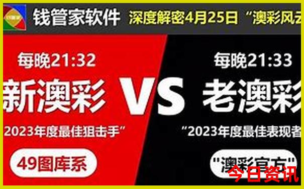 中国地图自驾游路线图