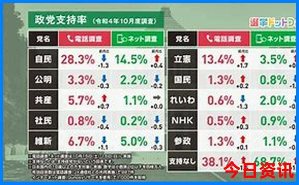 中国最著名的地方