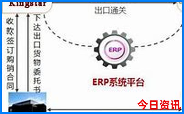 全国各地旅游景点排名